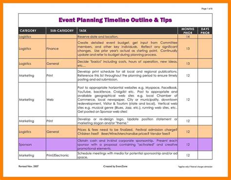 Unveiling the Secrets of Event Planning: A 30-Step Schedule